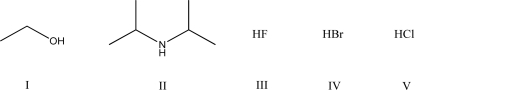 Which of the following compounds is most acidic?   A) I B) II C) III D) IV E) V