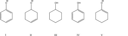 Which of the compounds is most basic?   A) I B) II C) III D) IV E) V