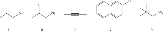 Which of the following compounds is most acidic?   A) I B) II C) III D) IV E) V