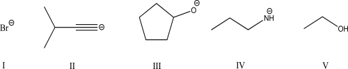 Which of the following compounds is most basic?   A) I B) II C) III D) IV E) V