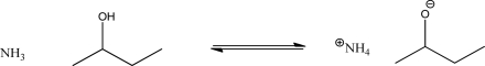 Which side of the equilibrium is favored for the following reaction? Explain your choice.  