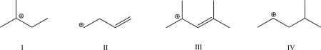 Rank the following carbocations in order of most stable to least stable.  