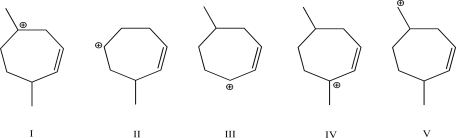 Rank the following carbocations in order of most stable to least stable.  