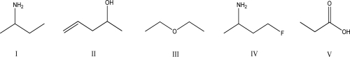 Rank the acidity of the following compounds in order of most acidic to least acidic.  