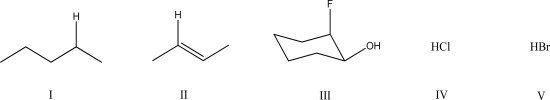 Rank the acidity of the following compounds in order of most acidic to least acidic.  