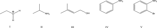 Rank the acidity of the following compounds in order of most acidic to least acidic.  