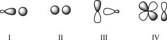 Which of the following transition states will be allowed?   A) II only B) II and IV C) III only D) I, II, and IV E) I, II, III, and IV