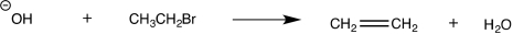 Draw the HOMO-LUMO interaction that occurs in the transition state of the second step of the reaction shown below (that is,the bromide leaving).Label the HOMO and the LUMO.  