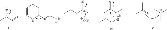 Which of the following is an example of electrophile elimination?   A) I B) II C) III D) IV E) V