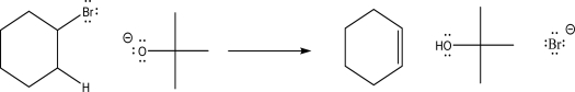 Explain why the products are favored in the following reaction.  