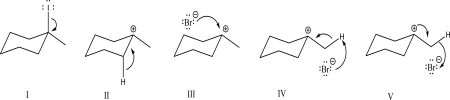 Which of the following steps could be found in an S<sub>N</sub>1 mechanism?   A) I B) II C) III D) IV E) V