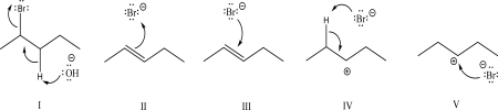 Which of the following steps could be found in an E1 mechanism?   A) I B) II C) III D) IV E) V