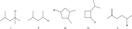 Which of the following would proceed though a carbocation rearrangement during an E1 reaction?   A) I B) II C) III D) IV E) V