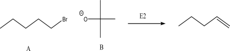 For the following E2 reaction,what would happen to the rate if the concentration of A was doubled?  