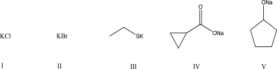 Which of the following bases would make an E2 reaction occur at the fastest rate?   A) I B) II C) III D) IV E) V