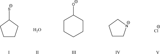 Rank the following attacking species in order of slowest reacting to fastest reacting in an E2 reaction.  