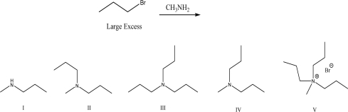 What is the most likely product of the following reaction?   A) I B) II C) III D) IV E) V