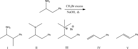 What is the likely product of the following reaction?   A) I B) II C) III D) IV E) A mixture of I and II