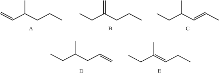 Which of the following compounds would not produce the same major product as the others when treated with HCl?   A) A B) B C) C D) D E) E
