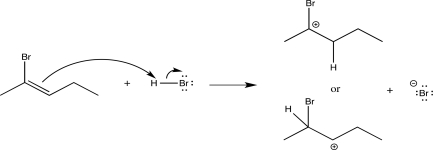 Choose the more stable carbocation intermediate formed in the following step,and explain why it is more stable.  