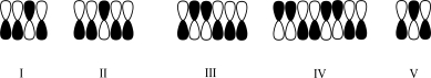 Which atomic orbital contributor has three nodes?   A) I B) II C) III D) IV E) V