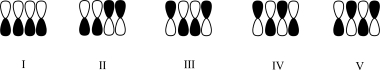 Which atomic orbital contributor corresponds to the HOMO of a molecule with four π electrons in a conjugated system?   A) I B) II C) III D) IV E) V