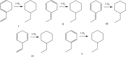 Which of the following reactions releases the least amount of heat upon hydrogenation?   A) I B) II C) III D) IV E) V
