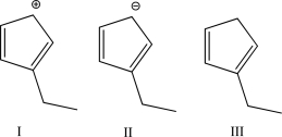 Rank the three following molecules by the amount of heat released upon hydrogenation (from lowest amount to highest amount).Explain your answer.  