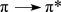 What type of electron transition would create an absorption band at the longest wavelength in the UV-vis spectrum of the molecule below?   A)    B)    C)    D)    E)   
