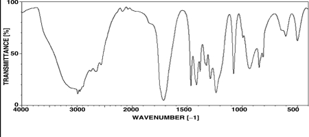 Which structure is most consistent with the IR spectrum shown below?   A)    B)    C)    D)    E)   
