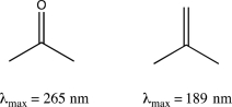 Briefly explain why acetone absorbs at a longer λ<sub>max</sub> than isobutylene.  