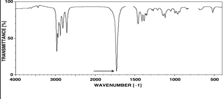 Calculate the approximate wavelength (in nm)required to excite the vibrational frequency indicated in the spectrum below.  