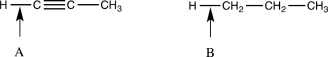 Indicate which of the following bonds would have the higher stretching vibrational frequency.Explain your answer.  