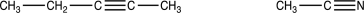 How could you distinguish between the triple-bond stretches in the IR spectra of the two molecules shown below?    A B
