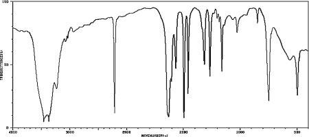 A compound has the molecular formula C<sub>7</sub>H<sub>6</sub>N<sub>2</sub>.Determine its structure based on the spectrum below.  