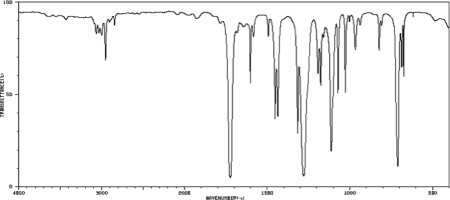 An unknown compound with a molecular formula C<sub>8</sub>H<sub>8</sub>O<sub>2</sub> produced the IR spectrum shown here. Draw a structure that is consistent with the spectrum.  