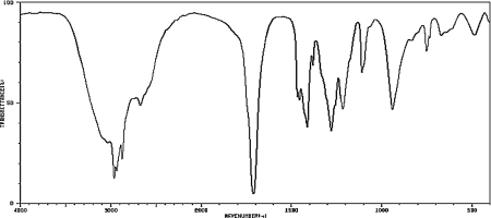What carbonyl-containing functional group is indicated by the IR spectrum below?  