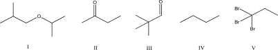 Which compound has four distinct signals in its <sup>13</sup>C NMR spectrum?   A) I B) II C) III D) IV E) V