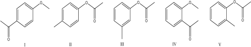 Which compound would produce the <sup>1</sup>H NMR spectrum below?     A) I B) II C) III D) IV E) V