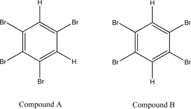 Explain how coupling constants can be used to determine whether an NMR spectrum represents compound A or compound B.  