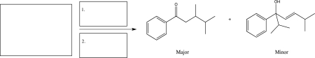 A reaction was carried out,and the two products shown below were obtained.Fill in the boxes with the starting material and the reagents that were used,and then draw a mechanism for the formation of the major product.  
