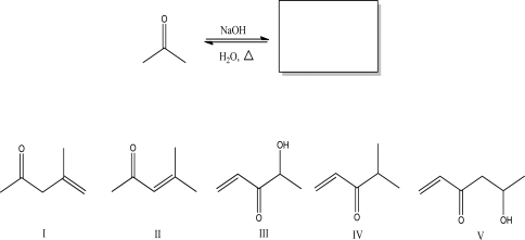 What is the aldol condensation product for the following reaction?   A) I B) II C) III D) IV E) V