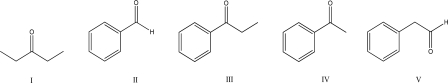 Which of the following would be an appropriate starting material for a haloform reaction?   A) I B) II C) III D) IV E) V