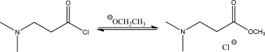 Draw a detailed free energy diagram for the following reaction.Include and label the overall reactants,the overall products,the intermediate(s),the axis,and the transition state(s).  
