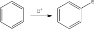 Which of the following mechanism steps would be included in the following general mechanism?   A) Nucleophilic addition B) Nucleophile elimination C) S<sub>N</sub>2 D) Electrophilic addition E) Carbocation rearrangement