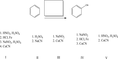 What reagents are required to complete the following reaction?   A) I B) II C) III D) IV E) V