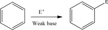 Starting with the following,give the general mechanism for electrophilic addition.  