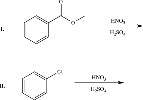 Which of the following statements is true regarding the two reactions shown below?   A) Both reactions will occur at a slower rate than the nitration of benzene, and both will yield the meta-substituted product. B) Both reactions will occur at a faster rate than the nitration of benzene. Reaction I will yield ortho/para-substituted products, and Reaction II will yield the meta-substituted product. C) Both reactions will yield meta-substituted products. Reaction I will be slower than the nitration of benzene, while Reaction II will be faster. D) Both reactions will yield ortho/para-substituted products. Reaction I will be faster than the nitration of benzene, while Reaction II will be slower. E) Both reactions will occur at a slower rate than the nitration of benzene. Reaction I will yield the meta-substituted product, and Reaction II will yield ortho/para-substituted products.