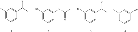 Rank the following from slowest to fastest rate of nitration.   A) 1 < 3 < 2 < 4 B) 3 < 1 < 2 < 4 C) 3 < 1 < 4 < 2 D) 2 < 4 < 1 < 3 E) 4 < 3 < 2 < 1