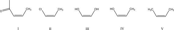 Which of the following dienophiles would react fastest in a Diels-Alder reaction?   A) I B) II C) III D) IV E) V